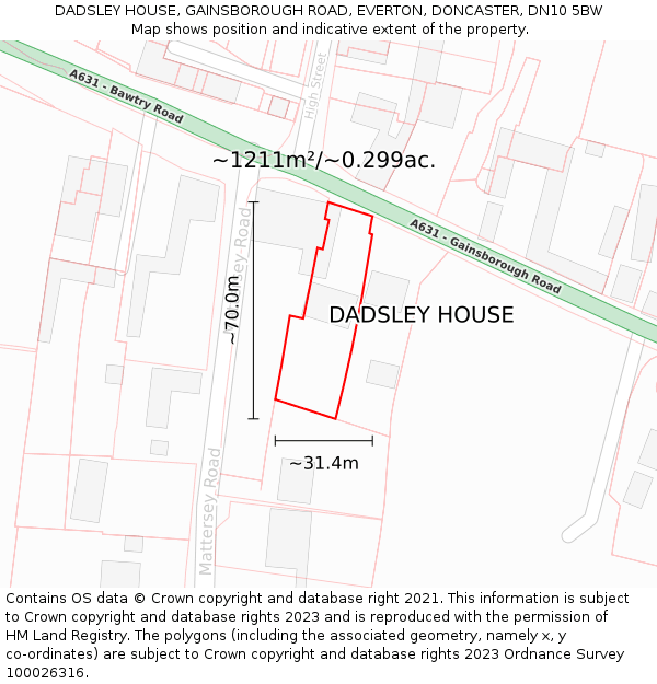 DADSLEY HOUSE, GAINSBOROUGH ROAD, EVERTON, DONCASTER, DN10 5BW: Plot and title map