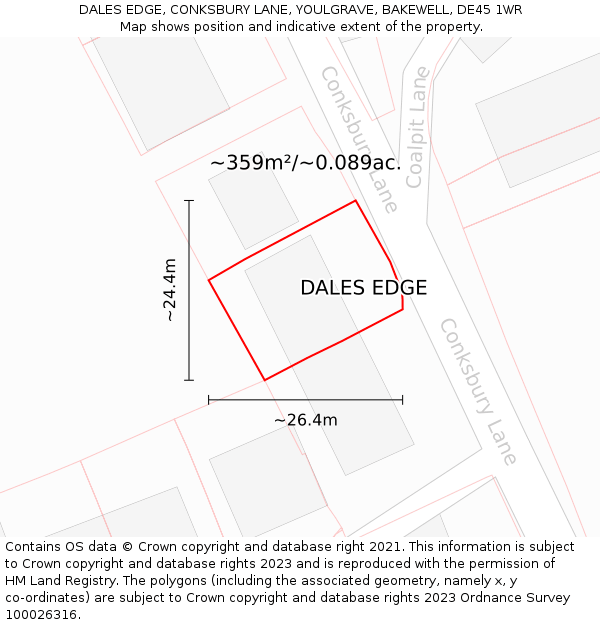 DALES EDGE, CONKSBURY LANE, YOULGRAVE, BAKEWELL, DE45 1WR: Plot and title map