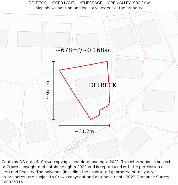 DELBECK, HIGGER LANE, HATHERSAGE, HOPE VALLEY, S32 1AW: Plot and title map