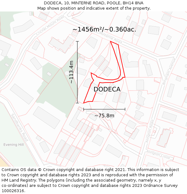 DODECA, 10, MINTERNE ROAD, POOLE, BH14 8NA: Plot and title map