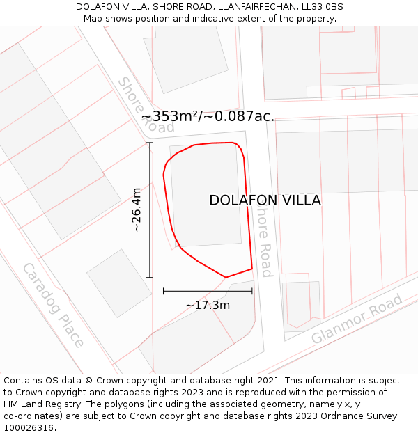 DOLAFON VILLA, SHORE ROAD, LLANFAIRFECHAN, LL33 0BS: Plot and title map