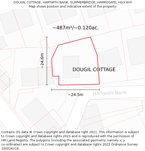 DOUGIL COTTAGE, HARTWITH BANK, SUMMERBRIDGE, HARROGATE, HG3 4HY: Plot and title map
