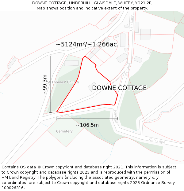 DOWNE COTTAGE, UNDERHILL, GLAISDALE, WHITBY, YO21 2PJ: Plot and title map