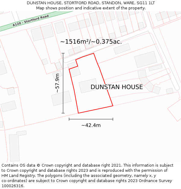 DUNSTAN HOUSE, STORTFORD ROAD, STANDON, WARE, SG11 1LT: Plot and title map