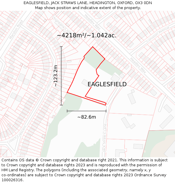 EAGLESFIELD, JACK STRAWS LANE, HEADINGTON, OXFORD, OX3 0DN: Plot and title map