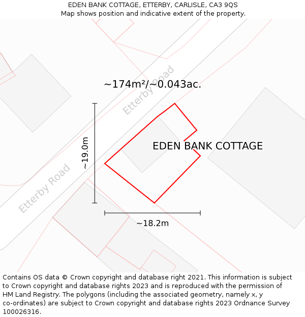 EDEN BANK COTTAGE, ETTERBY, CARLISLE, CA3 9QS: Plot and title map