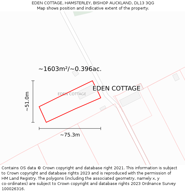 EDEN COTTAGE, HAMSTERLEY, BISHOP AUCKLAND, DL13 3QG: Plot and title map