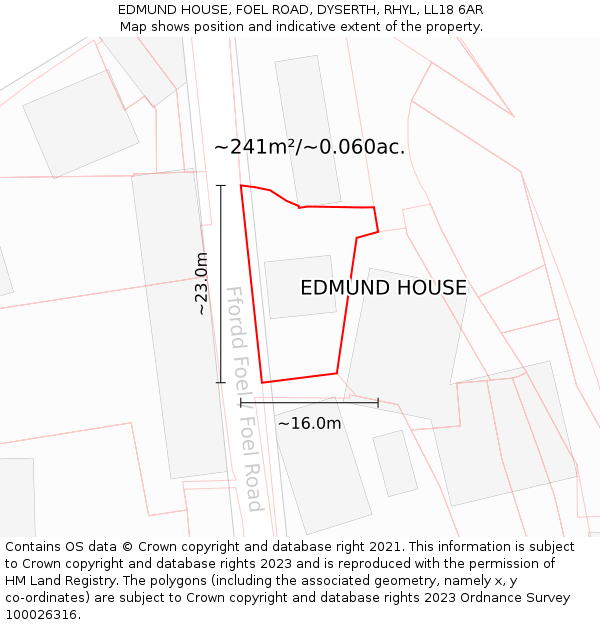 EDMUND HOUSE, FOEL ROAD, DYSERTH, RHYL, LL18 6AR: Plot and title map