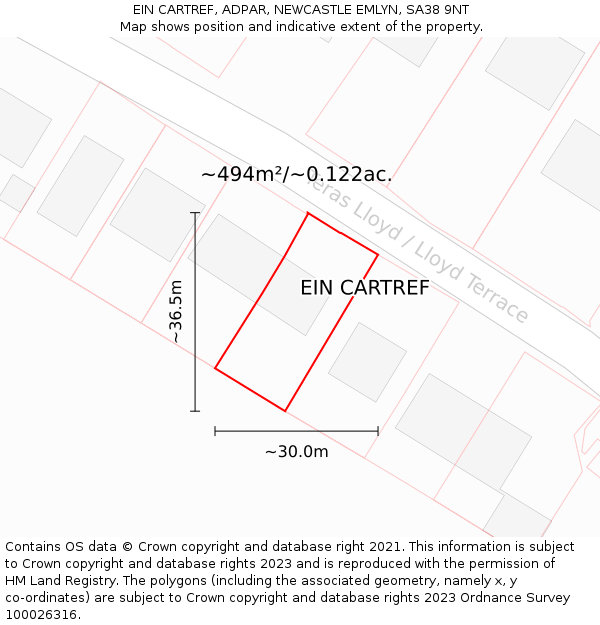 EIN CARTREF, ADPAR, NEWCASTLE EMLYN, SA38 9NT: Plot and title map