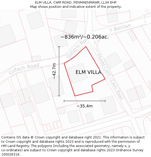 ELM VILLA, CWM ROAD, PENMAENMAWR, LL34 6HP: Plot and title map