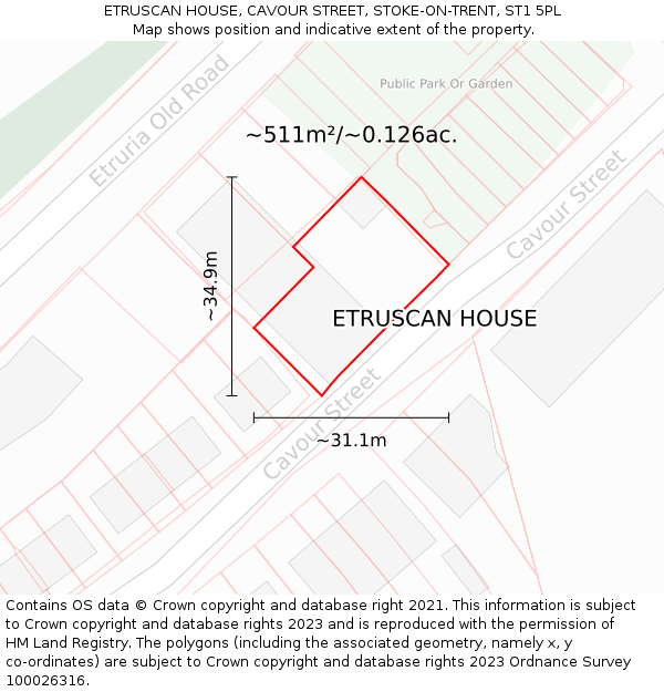 ETRUSCAN HOUSE, CAVOUR STREET, STOKE-ON-TRENT, ST1 5PL: Plot and title map