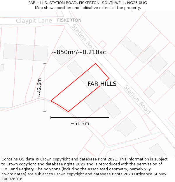 FAR HILLS, STATION ROAD, FISKERTON, SOUTHWELL, NG25 0UG: Plot and title map