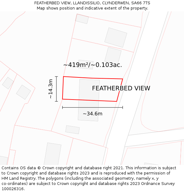 FEATHERBED VIEW, LLANDISSILIO, CLYNDERWEN, SA66 7TS: Plot and title map