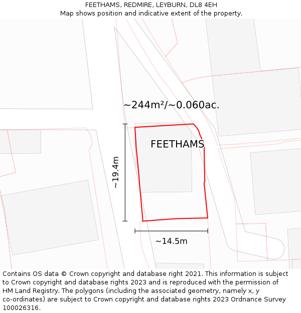 FEETHAMS, REDMIRE, LEYBURN, DL8 4EH: Plot and title map