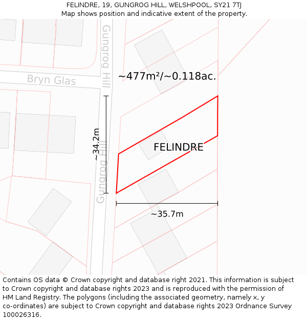 FELINDRE, 19, GUNGROG HILL, WELSHPOOL, SY21 7TJ: Plot and title map