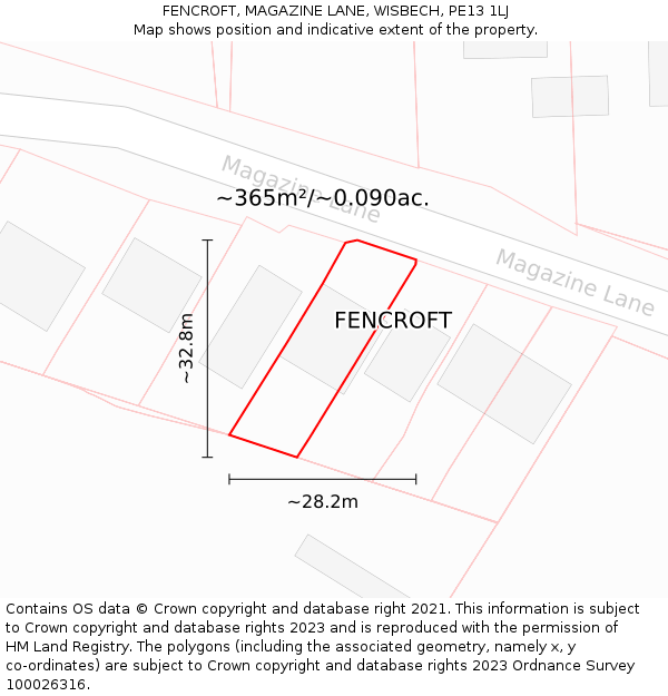 FENCROFT, MAGAZINE LANE, WISBECH, PE13 1LJ: Plot and title map