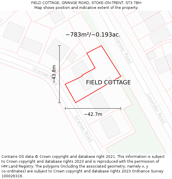 FIELD COTTAGE, GRANGE ROAD, STOKE-ON-TRENT, ST3 7BH: Plot and title map