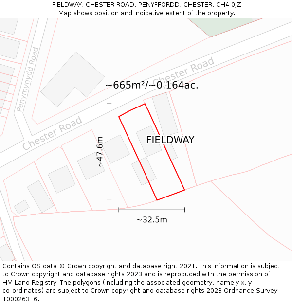 FIELDWAY, CHESTER ROAD, PENYFFORDD, CHESTER, CH4 0JZ: Plot and title map