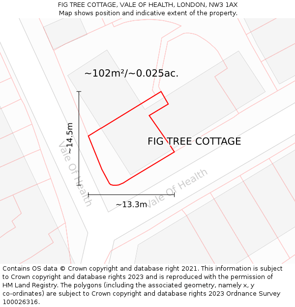 FIG TREE COTTAGE, VALE OF HEALTH, LONDON, NW3 1AX: Plot and title map