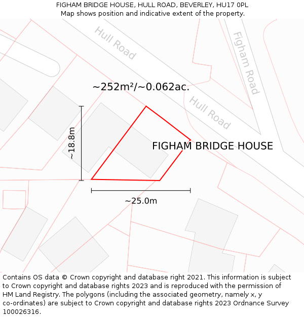 FIGHAM BRIDGE HOUSE, HULL ROAD, BEVERLEY, HU17 0PL: Plot and title map