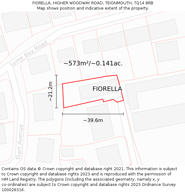 FIORELLA, HIGHER WOODWAY ROAD, TEIGNMOUTH, TQ14 8RB: Plot and title map