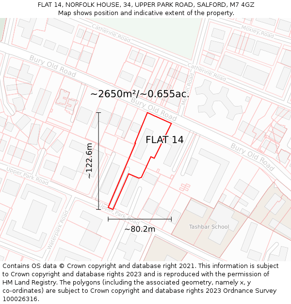 FLAT 14, NORFOLK HOUSE, 34, UPPER PARK ROAD, SALFORD, M7 4GZ: Plot and title map