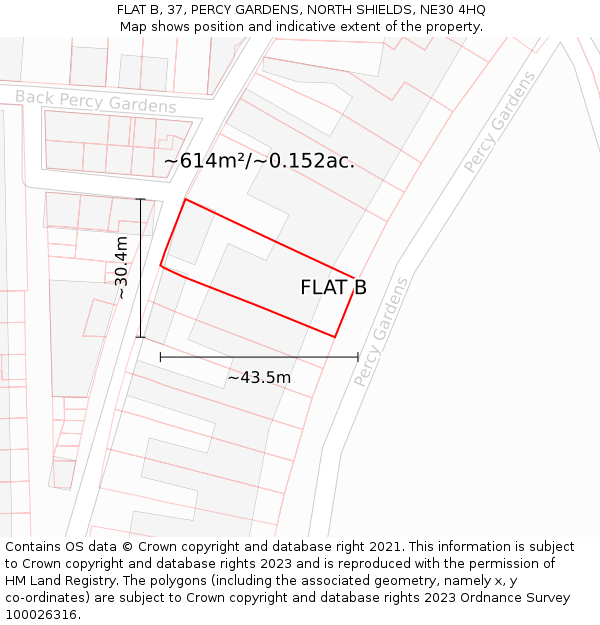 FLAT B, 37, PERCY GARDENS, NORTH SHIELDS, NE30 4HQ: Plot and title map