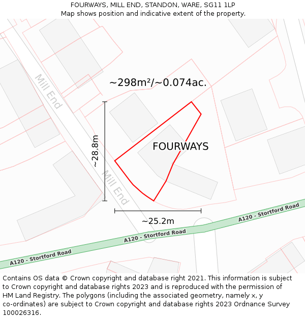 FOURWAYS, MILL END, STANDON, WARE, SG11 1LP: Plot and title map