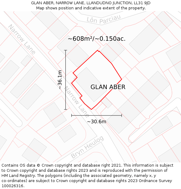 GLAN ABER, NARROW LANE, LLANDUDNO JUNCTION, LL31 9JD: Plot and title map