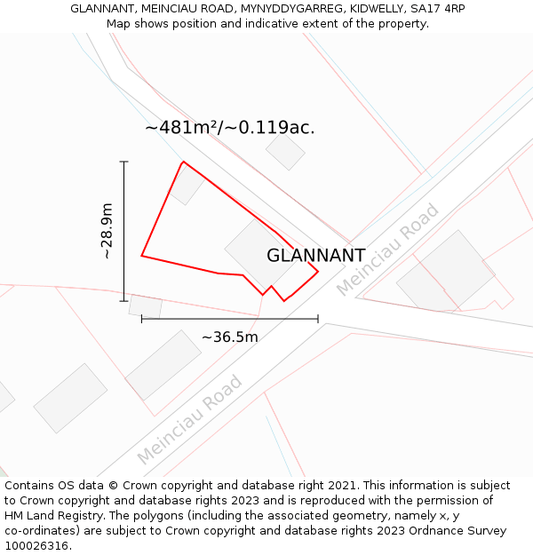 GLANNANT, MEINCIAU ROAD, MYNYDDYGARREG, KIDWELLY, SA17 4RP: Plot and title map