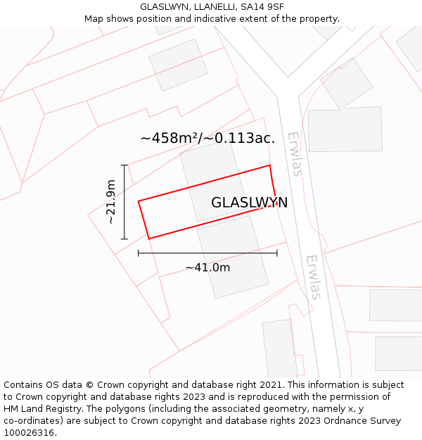 GLASLWYN, LLANELLI, SA14 9SF: Plot and title map