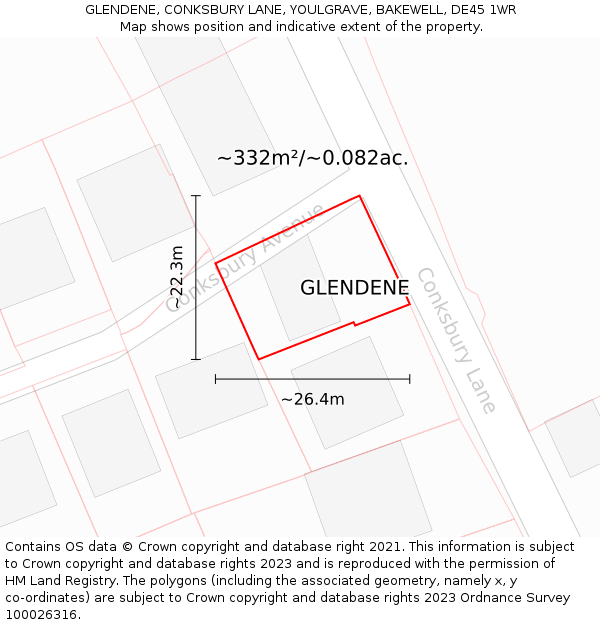 GLENDENE, CONKSBURY LANE, YOULGRAVE, BAKEWELL, DE45 1WR: Plot and title map