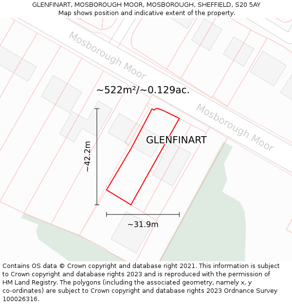 GLENFINART, MOSBOROUGH MOOR, MOSBOROUGH, SHEFFIELD, S20 5AY: Plot and title map