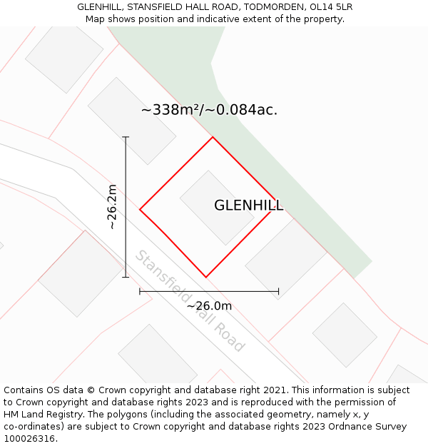 GLENHILL, STANSFIELD HALL ROAD, TODMORDEN, OL14 5LR: Plot and title map