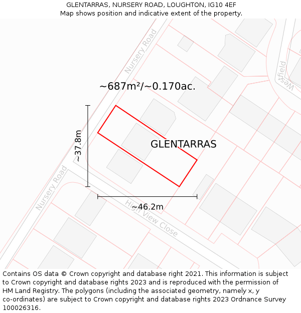 GLENTARRAS, NURSERY ROAD, LOUGHTON, IG10 4EF: Plot and title map
