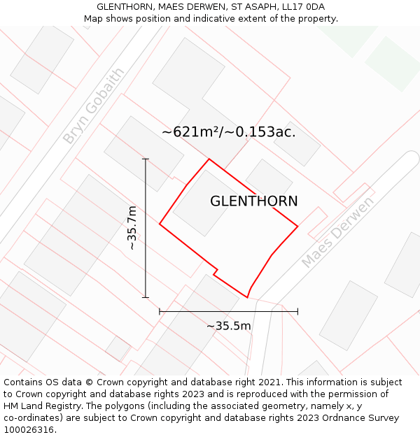 GLENTHORN, MAES DERWEN, ST ASAPH, LL17 0DA: Plot and title map