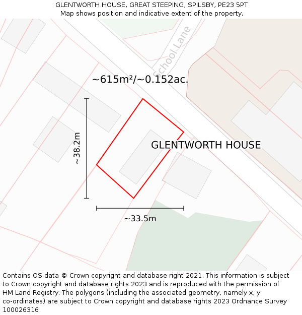 GLENTWORTH HOUSE, GREAT STEEPING, SPILSBY, PE23 5PT: Plot and title map