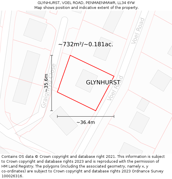 GLYNHURST, VOEL ROAD, PENMAENMAWR, LL34 6YW: Plot and title map