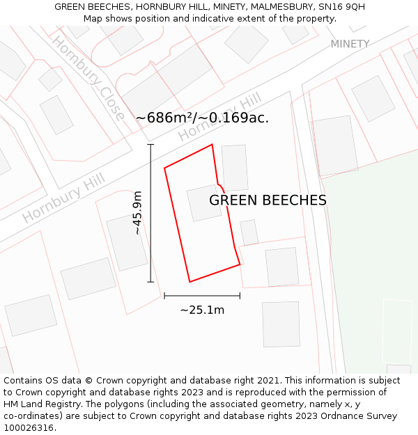 GREEN BEECHES, HORNBURY HILL, MINETY, MALMESBURY, SN16 9QH: Plot and title map