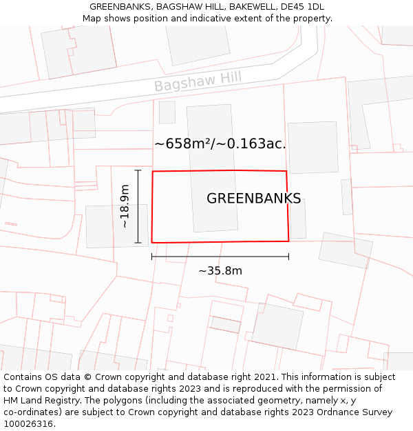 GREENBANKS, BAGSHAW HILL, BAKEWELL, DE45 1DL: Plot and title map