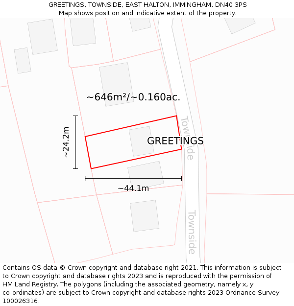 GREETINGS, TOWNSIDE, EAST HALTON, IMMINGHAM, DN40 3PS: Plot and title map