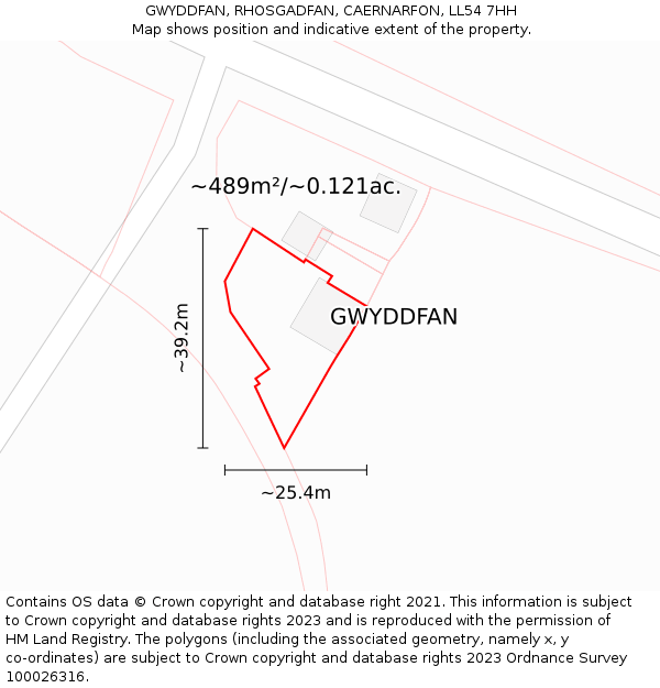 GWYDDFAN, RHOSGADFAN, CAERNARFON, LL54 7HH: Plot and title map