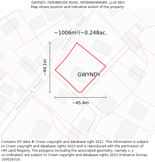 GWYNDY, FERNBROOK ROAD, PENMAENMAWR, LL34 6EG: Plot and title map