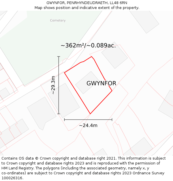 GWYNFOR, PENRHYNDEUDRAETH, LL48 6RN: Plot and title map