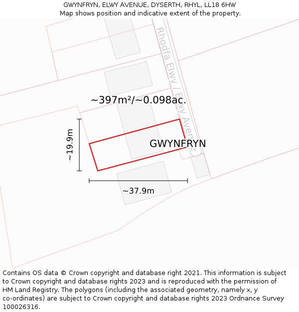 GWYNFRYN, ELWY AVENUE, DYSERTH, RHYL, LL18 6HW: Plot and title map