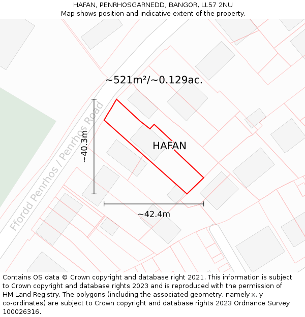 HAFAN, PENRHOSGARNEDD, BANGOR, LL57 2NU: Plot and title map