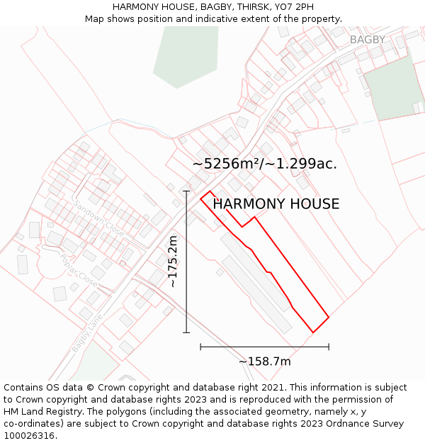 HARMONY HOUSE, BAGBY, THIRSK, YO7 2PH: Plot and title map