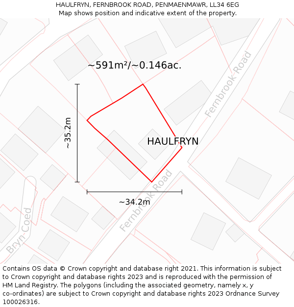 HAULFRYN, FERNBROOK ROAD, PENMAENMAWR, LL34 6EG: Plot and title map