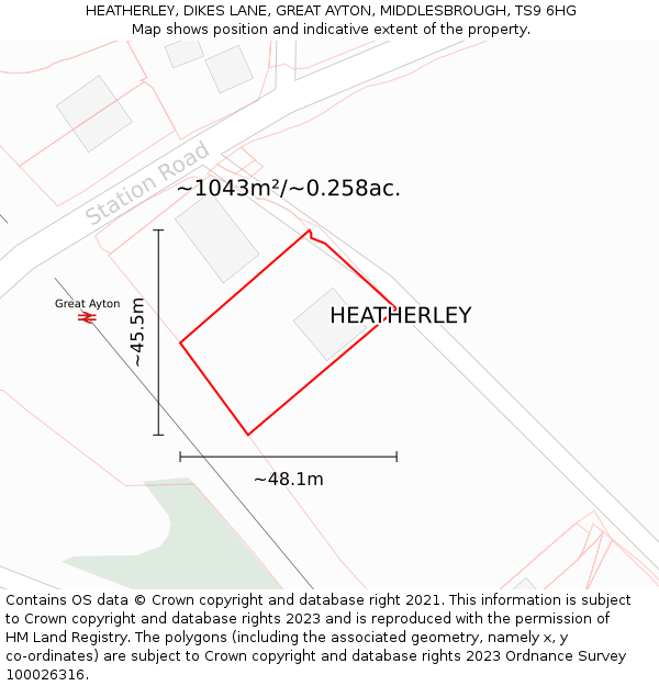 HEATHERLEY, DIKES LANE, GREAT AYTON, MIDDLESBROUGH, TS9 6HG: Plot and title map