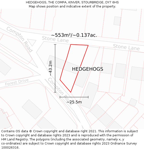 HEDGEHOGS, THE COMPA, KINVER, STOURBRIDGE, DY7 6HS: Plot and title map